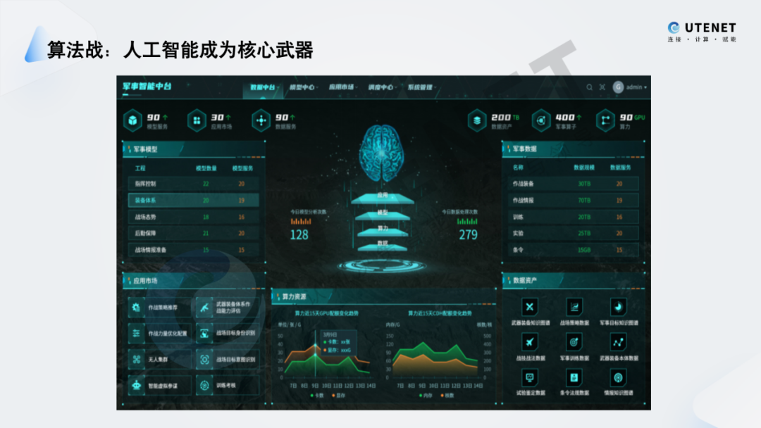 未来趋势：联盟战术策略的新方向的简单介绍